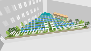 AHAS large farm design